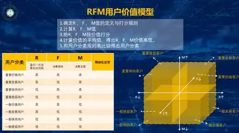 深入解析电子商务网站建设ASP SQL源码下载，揭秘高效电商解决方案，php电子商务网站源码