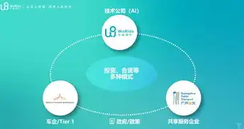 SEO新思维，打破传统束缚，探索高效优化之道，什么叫seo思维