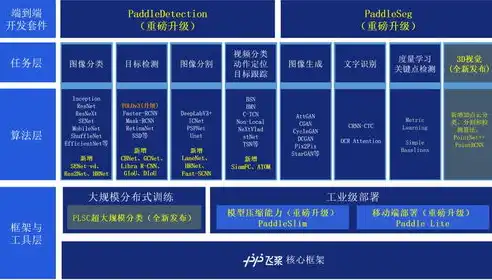 深度解析188旅游网站源码下载，揭秘旅游行业电商解决方案，188旅游系统