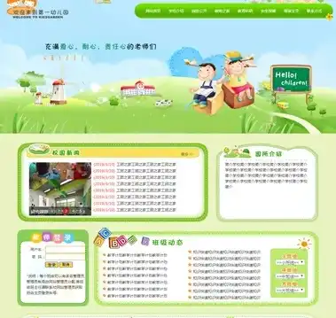 揭秘幼儿园网站源码，打造优质教育平台的秘密武器，网站源码制作