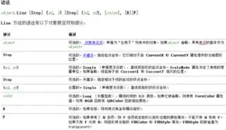 深入解析，高效设置否定关键词的五大步骤与技巧，如何设置否定关键词的格式