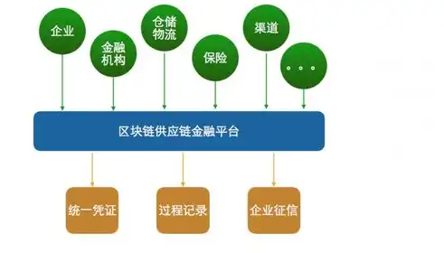 揭秘关键词点击率算法，深度解析其原理与应用，关键词点击率算法是什么