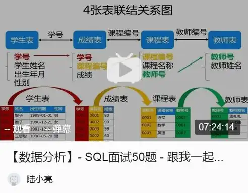 揭秘关键词点击率算法，深度解析其原理与应用，关键词点击率算法是什么