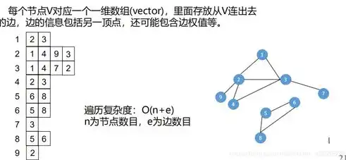 揭秘关键词点击率算法，深度解析其原理与应用，关键词点击率算法是什么