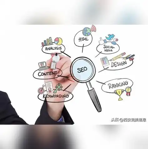 医院SEO优化策略，全面提升医院网站排名与流量，医疗seo怎么做