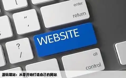 揭秘网站源码建站，轻松打造个性化网站的秘密武器，网站源码怎么建站