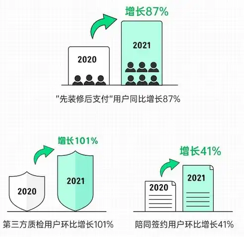 郑州网站优化全方位提升网站排名，助力企业腾飞，郑州网站优化平台