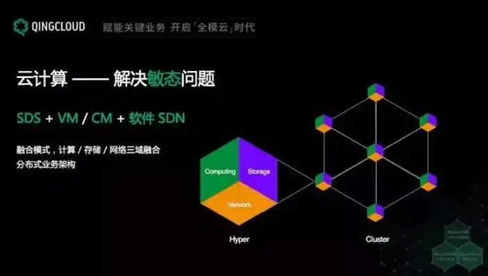 深入解析混合云的五大核心维度，混合云包括哪几个维度构成