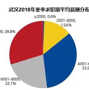 深度解析典当行网站源码，揭秘典当行业线上平台的秘密，典当行软件