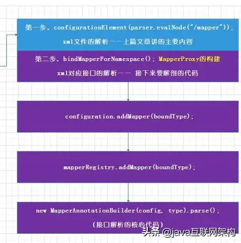 深入剖析，图片网站源码解析与应用，图片 网站源码怎么找