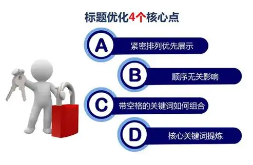 关键词在搜索引擎优化中的核心地位及其重要性，标题关键词的重要性和意义