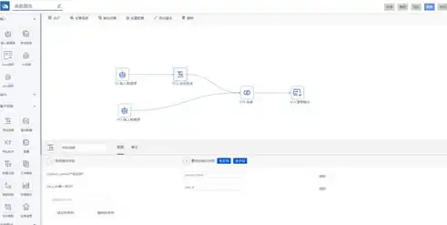 揭秘网站源码背后的秘密，从零开始学习网站开发，上传网站源码后打不开