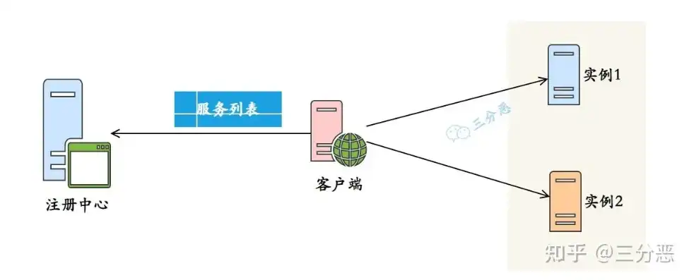 深入解析持续部署平台中的算法原理与应用，持续部署平台的算法是什么意思啊