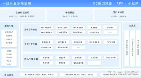 深入剖析网站点评源码，揭秘背后技术奥秘与应用场景，网站点评源码怎么做