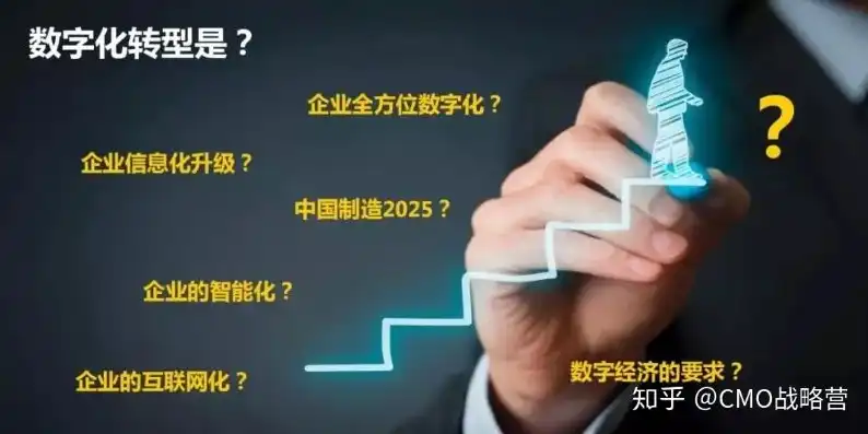 网站搜索关键词深度解析，揭秘其重要性及优化策略，网站关键词搜索软件