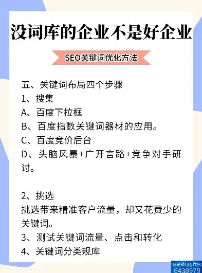 SEO关键词优化服务合同范本，全面解析与规范，seo关键词写法