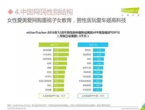 铜川关键词优化排名攻略，全方位提升网站流量与曝光度，铜川热点