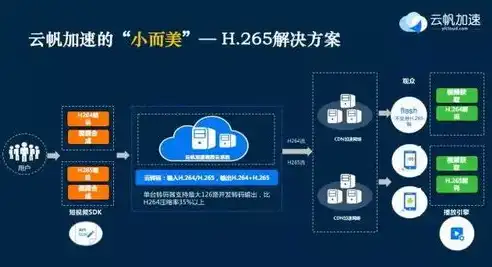 企业网站设计，打造高效、专业、独具特色的网络平台，做企业网站设计怎么样