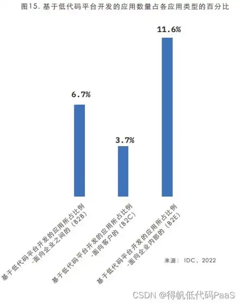 揭秘政府网站源码，技术架构、开发流程与未来展望，源码网违法吗