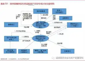 揭秘政府网站源码，技术架构、开发流程与未来展望，源码网违法吗