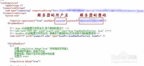 深入解析ASP.NET生成服务器文件的过程与技巧，asp.net web服务器