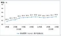 关键词数量，精准与效率的黄金比例，关键词一般多少合适的