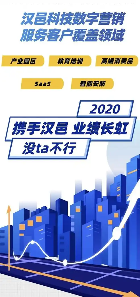 专业网站搭建公司助力企业开启数字时代新征程，网站搭建公司推荐