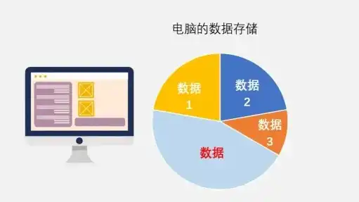 揭秘数据恢复精灵免费版，高效数据恢复背后的技术原理，数据恢复精灵需要收费吗