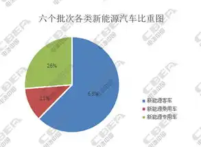 深度解析中企动力企业网站源码，技术优势与实际应用，中企动力的网站如何