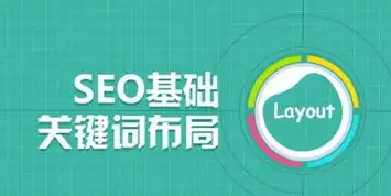 网站关键词策略，精准定位，高效提升搜索引擎排名，网站关键词布局的策略和技巧