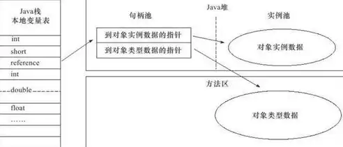 深入解析，服务器日志的查看途径及技巧，服务器日志在哪里看Linux