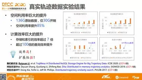 深度解析，网站关键词优化策略全攻略，助你快速提升搜索引擎排名，如何给网站添加关键词内容