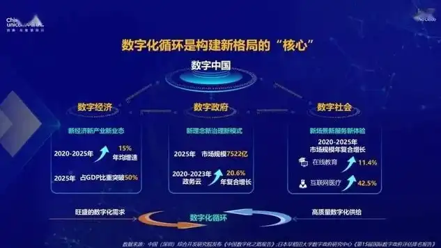 打造个性化模板网站，开启企业数字化转型新篇章，模板网站建设珠海