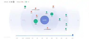 SEO在多元领域的广泛应用与策略优化，seo的应用范围