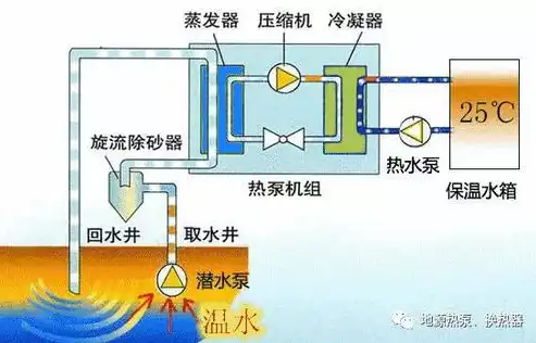 深入解析混合器原理，探索高效混合技术的奥秘，混合器原理图解