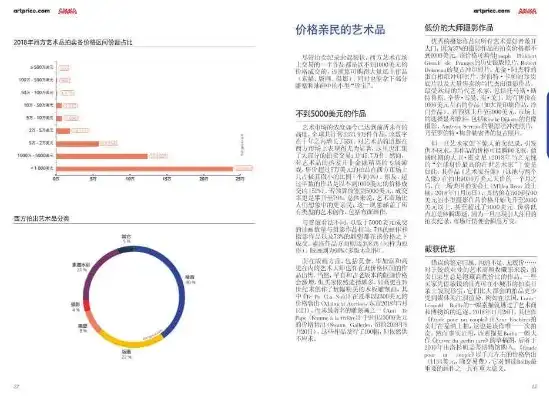 企业日志分析报告范文参考，深入挖掘数据价值，优化运营策略，日志情况