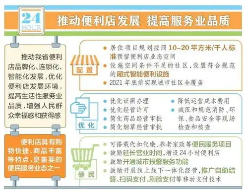 江苏地区关键词优化价格解析，全面解读影响成本的关键因素，优化关键词优化