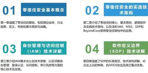 揭秘国内SEO专家排名，谁是行业翘楚？专业seo排名公司