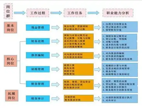 洛阳关键词自然排名代理揭秘高效SEO优化策略，助您快速提升网站排名！，洛阳seo关键词优化软件