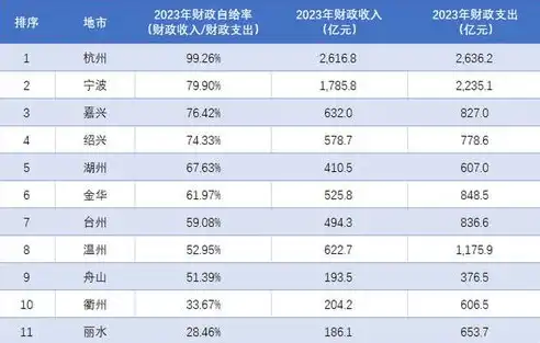 大气家具营销型网站源码，打造家具行业新标杆，家具网站的seo方案