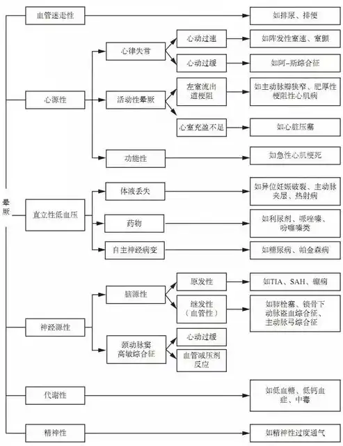 设备故障，网络迷航，深度解析404页面背后的服务器奥秘