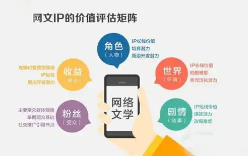 探索大气HTML5网络公司网站源码的魅力与实用价值，h5企业网站源码