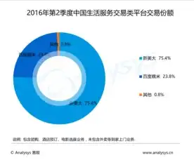 深度解析百度关键词优化策略，万博易助力企业高效提升搜索排名，百度关键词优化工具