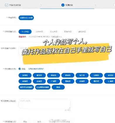 揭秘模板网站源码背后的秘密，构建个性化网站的秘籍，模板网站源码能申请著作权吗