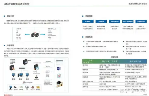 深入浅出，网站源码编辑全攻略，怎么编辑网站源码信息