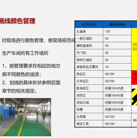 揭秘可视化厂家，如何通过创新技术打造未来智慧工厂，可视化厂家排名