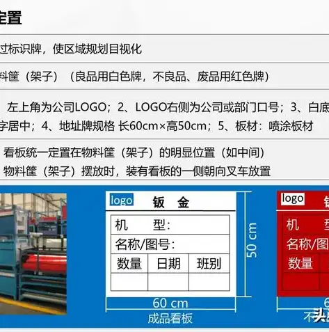 揭秘可视化厂家，如何通过创新技术打造未来智慧工厂，可视化厂家排名