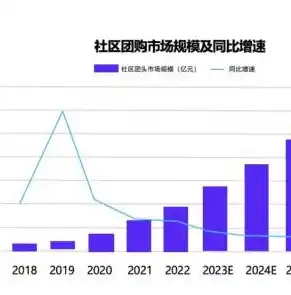 2023年度虚拟化软件行业翘楚，揭秘全球前十虚拟化平台排行榜，虚拟化软件排行榜前十名有哪些