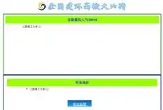 深度解析PHP网站投票源码，设计与实现详解，php投票网站制作