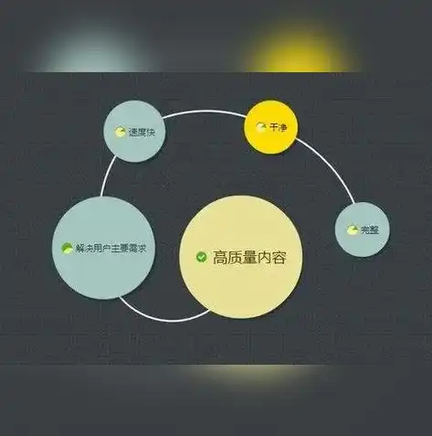 武汉百度SEO排名优化秘籍，全方位策略助力企业抢占市场先机，武汉百度seo排名优化方案